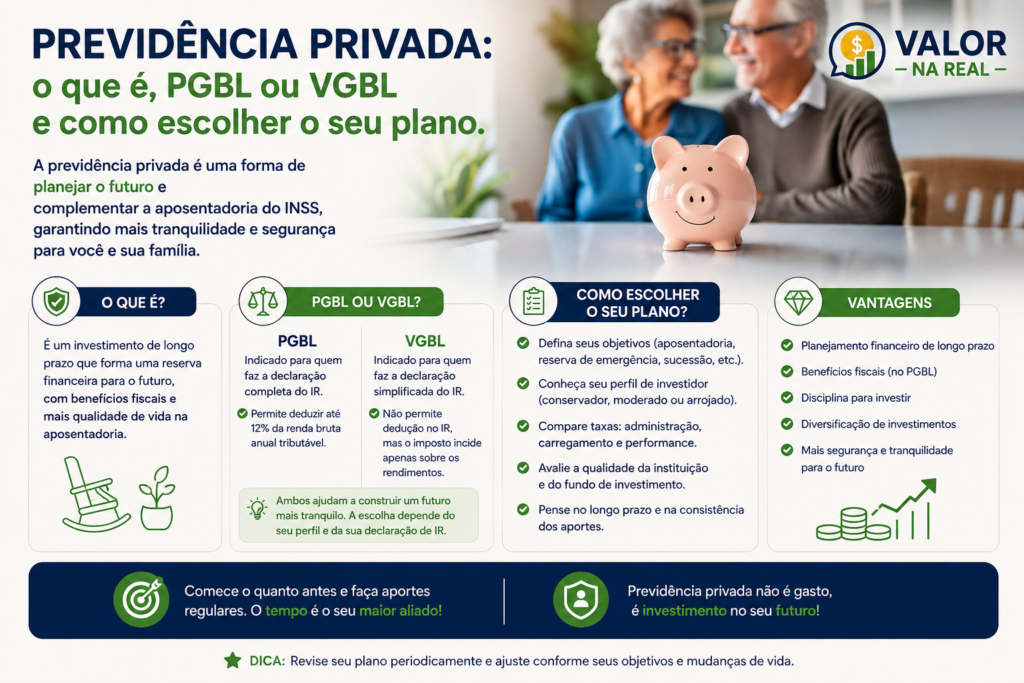 previdência privada