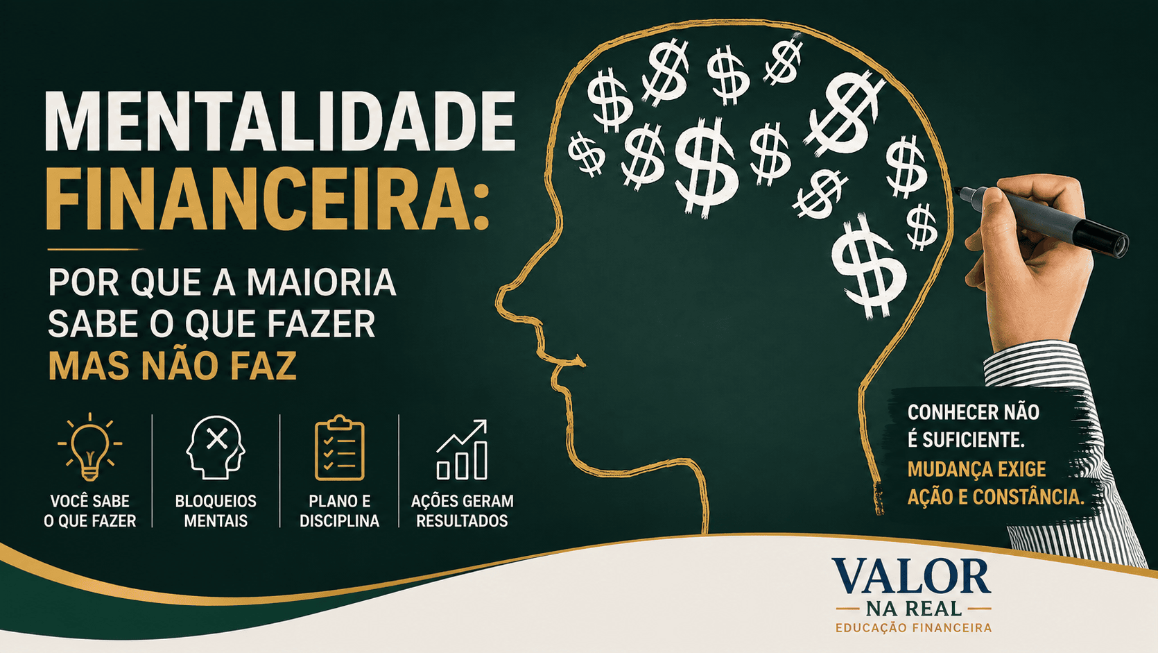 mentalidade financeira