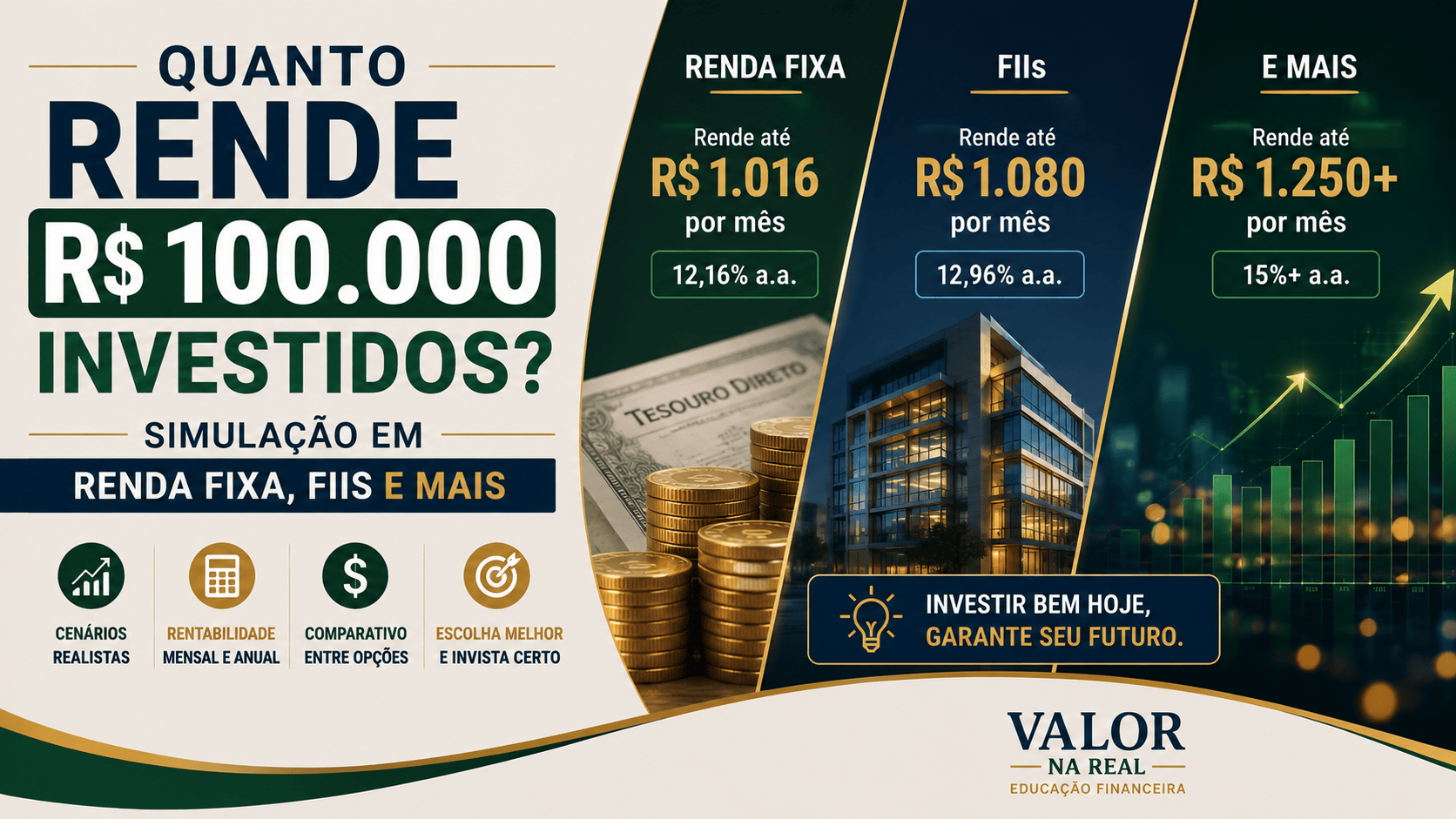 quanto rende