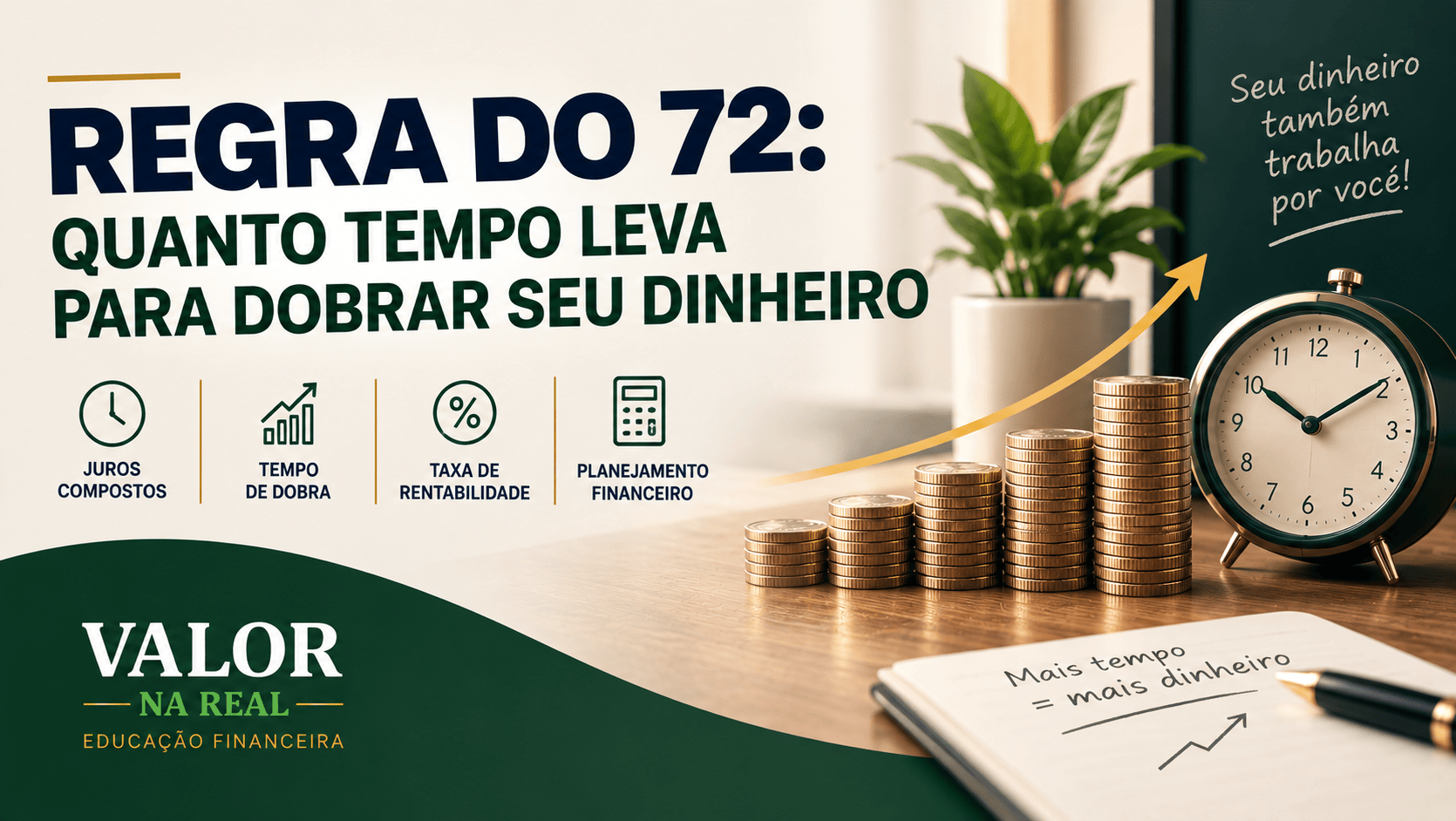 regra do 72